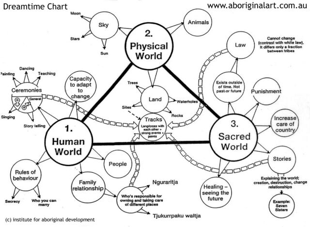schema.jpg