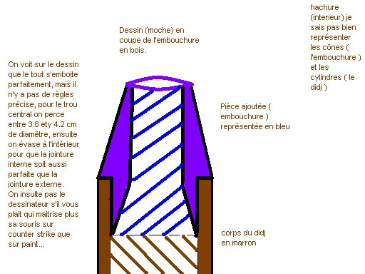 et hop