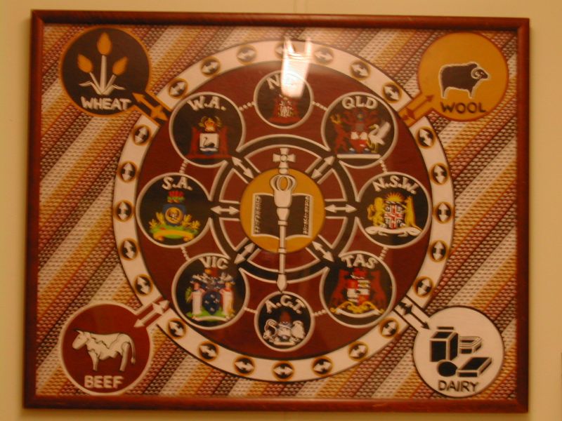 SVP: NE PAS COPIER - Propriété exclusive de la tribu BAWAKA...